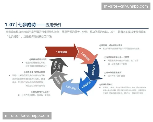 从经验驱动转向模型决策 赛事运营底座完成逻辑翻新